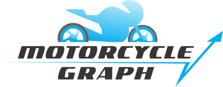 MotorcycleGraph